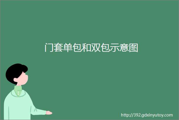 门套单包和双包示意图