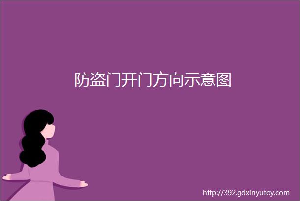 防盗门开门方向示意图